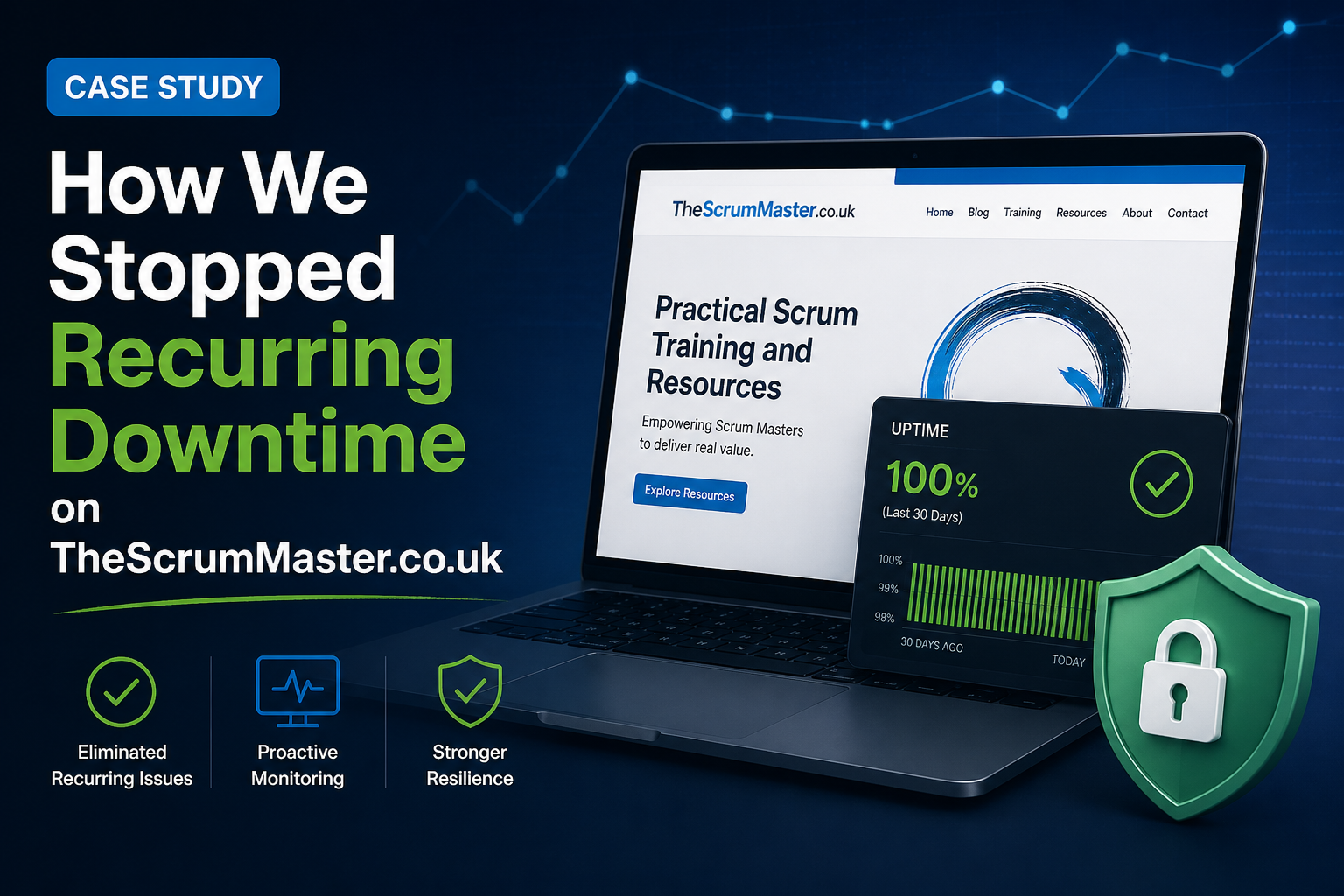 Case Study: How We Stopped Recurring Downtime on TheScrumMaster.co.uk